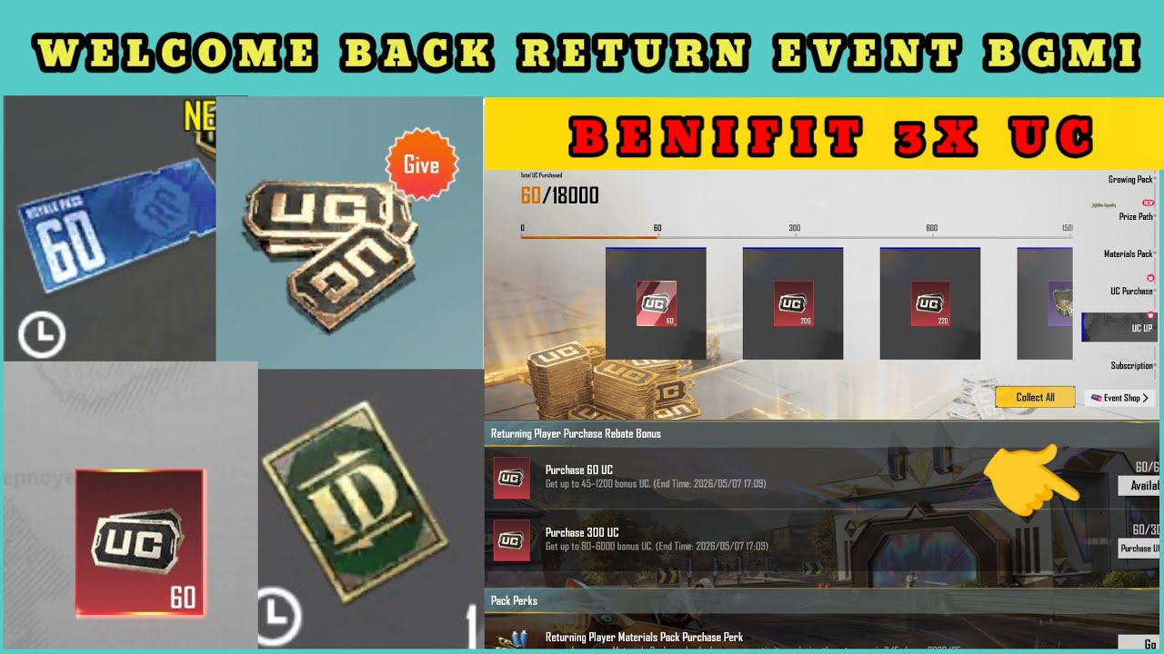 How To Get Return Event Bgmi l Bgmi Welcome Back Event l Free 60 UC Voucher & Free Uc Event Bgmi