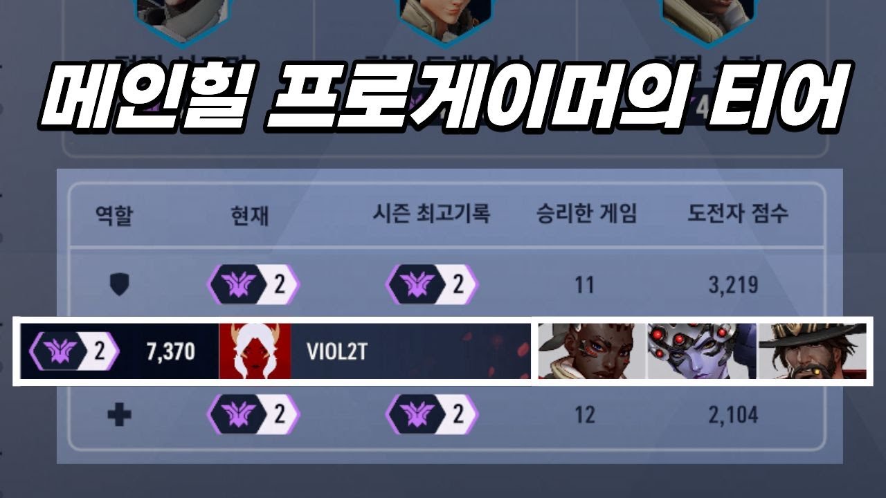 올포지 챔피언2의 위엄