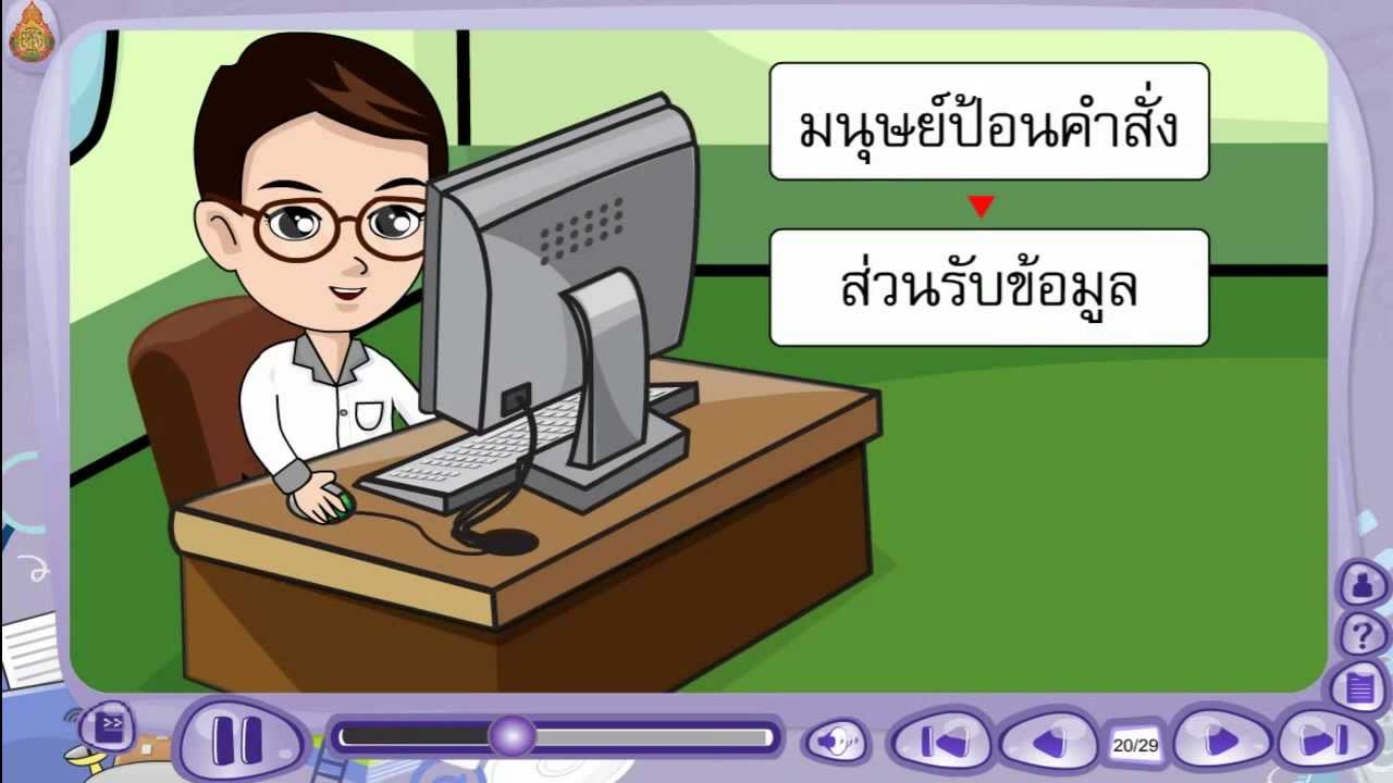 สื่อการเรียนรู้ แท็บเล็ต ป.2  เรื่อง ส่วนประกอบของคอมพิวเตอร์