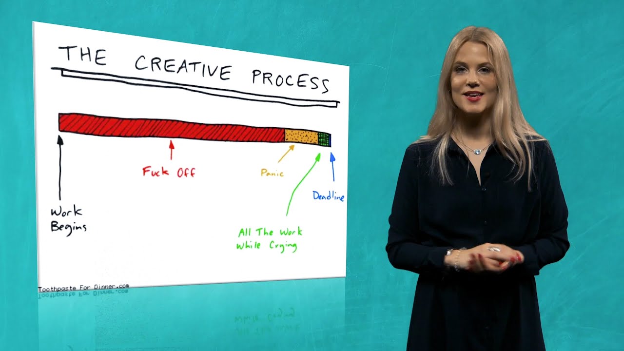 Hvorfor et kurs om akademisk skriving?