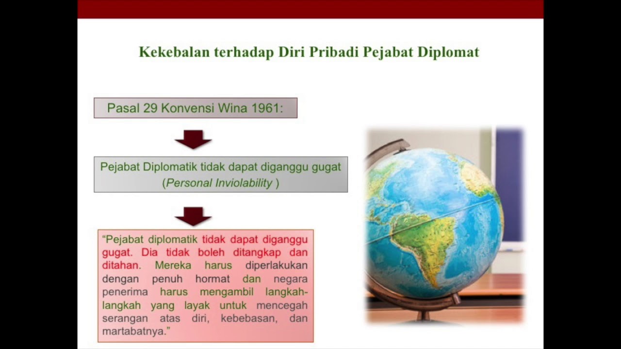 HHI - Hukum Diplomatik dan Konsuler