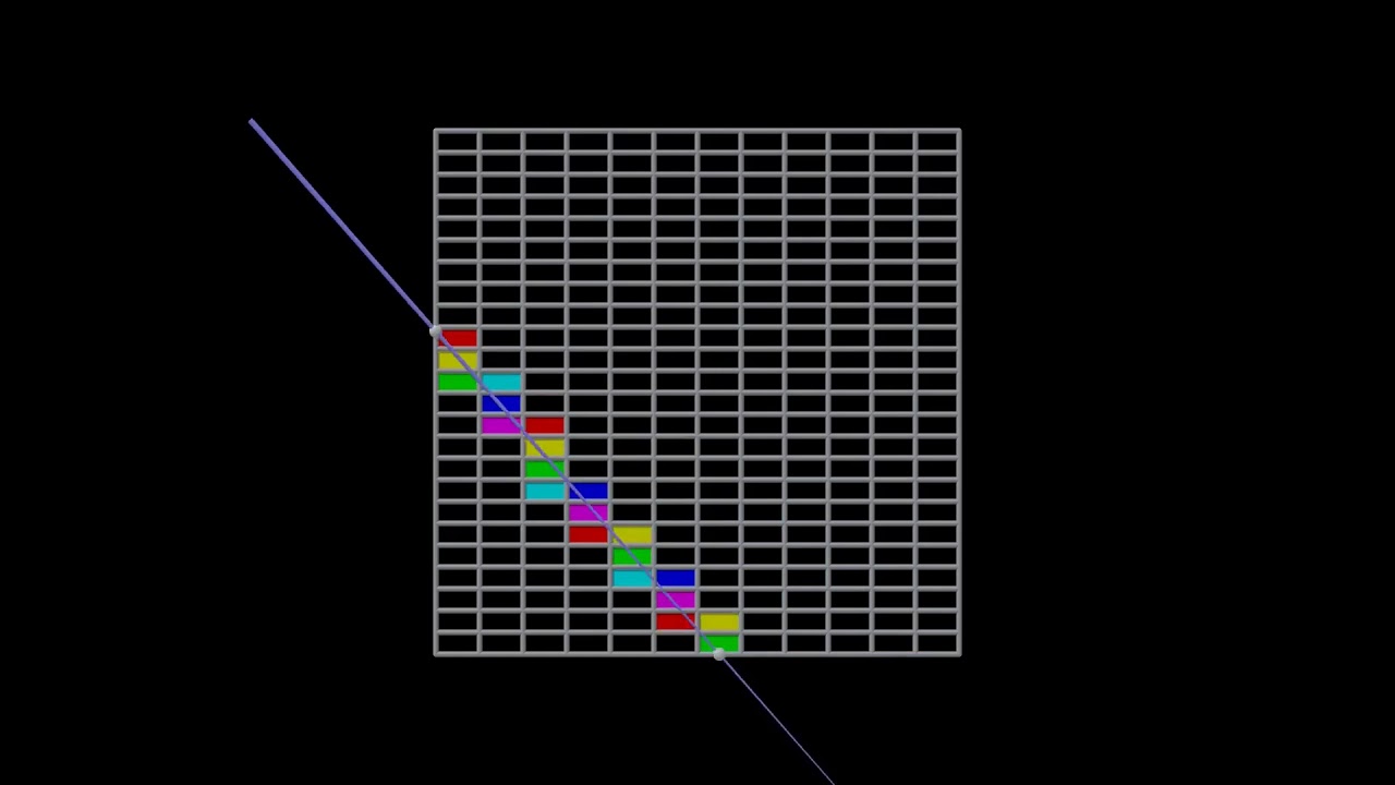 Visual Debugging: Grid Traversal