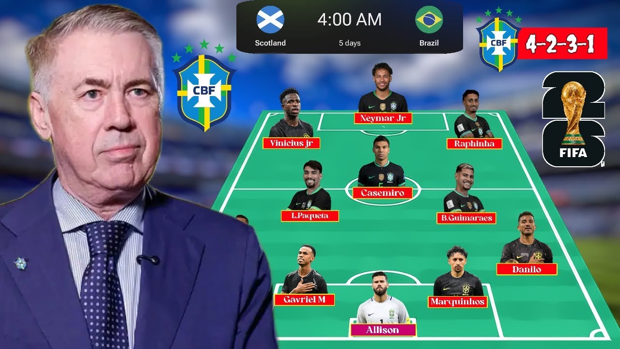 Brazil Vs Scotland World Cup Match 2026 Carlo Ancelotti Predicted Brazil Squad ~ Brazil's News 2026