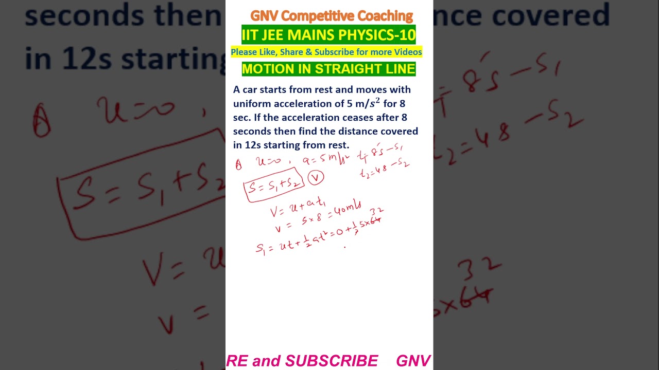 IIT JEE PHYSICS PYQs - 10 || MOTION IN STRAIGHT LINE || PROBLEM ON VELOCITY, ACCELERATION, DISTANCE