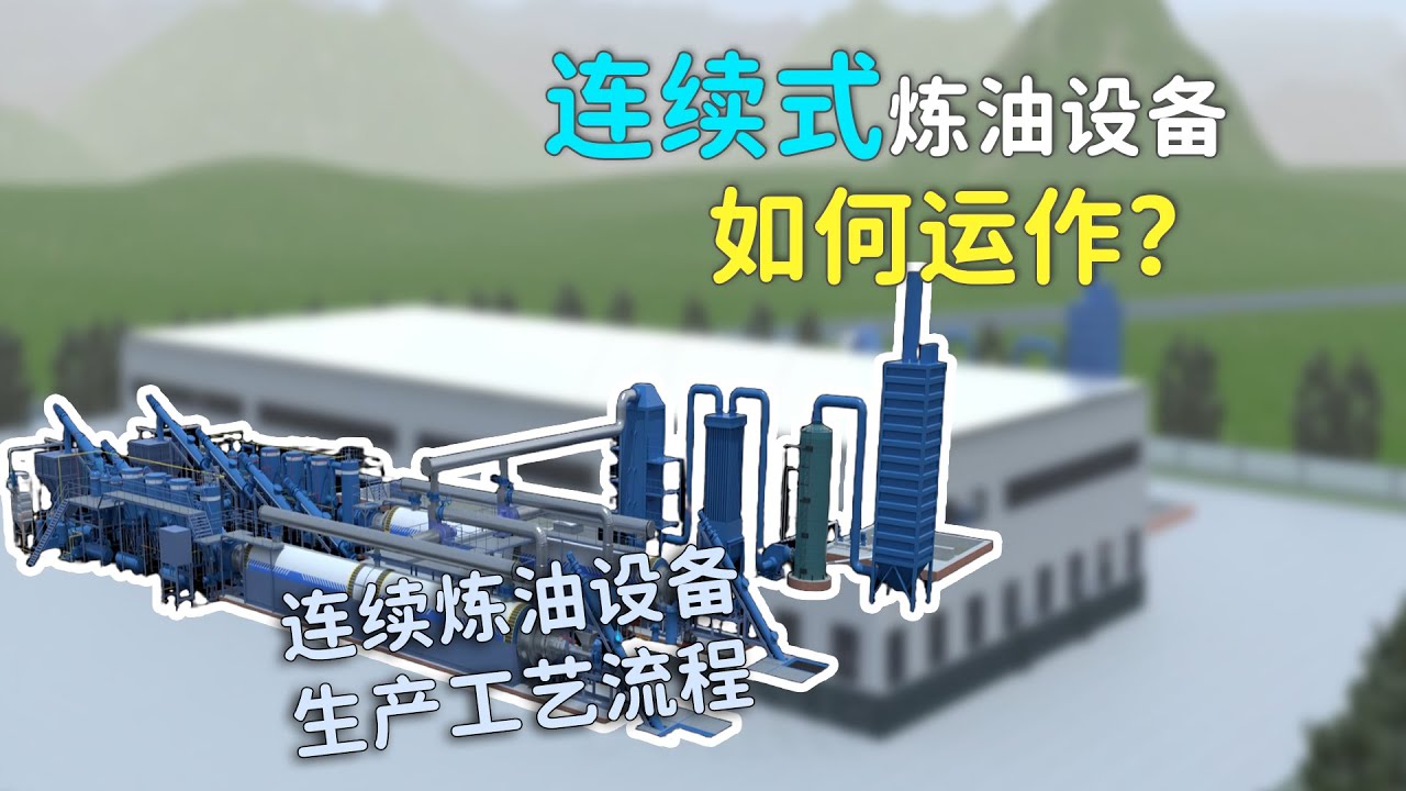 连续式炼油设备生产工艺流程：带你看看连续式炼油设备如何运作#aluminum plastic #pyrolysisplant