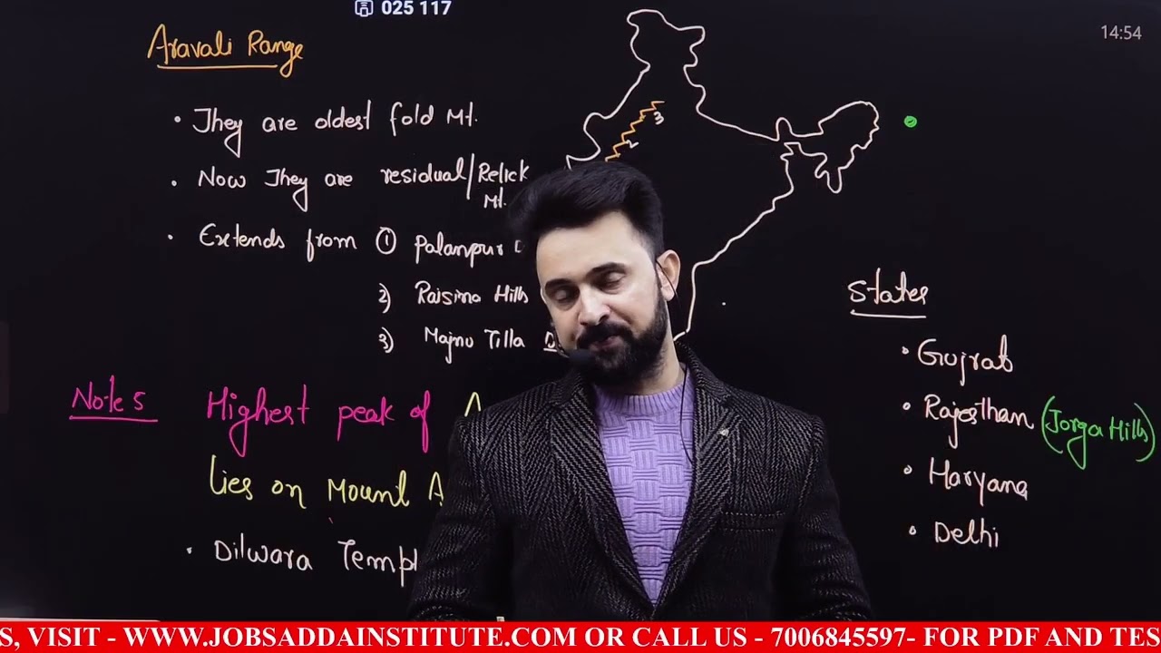 lec-15 Indian geography by ashiq sir 