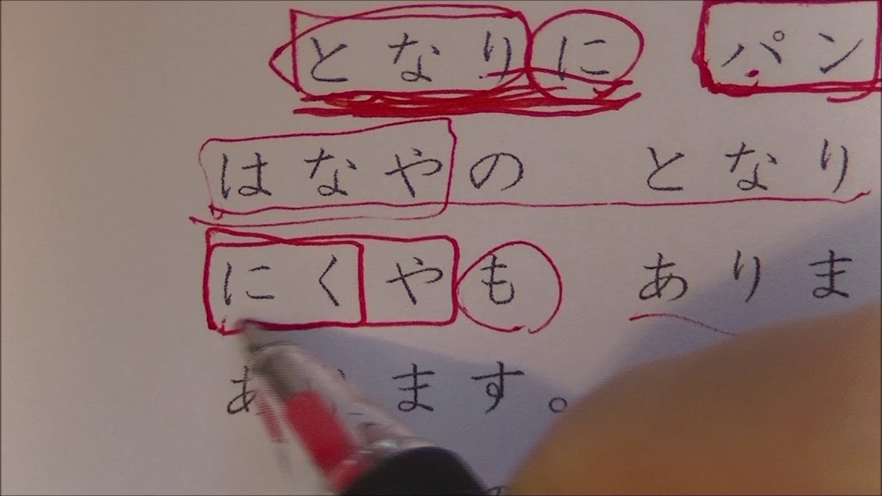 JLPT N5 読解 Reading part6 問題例 もんだい５