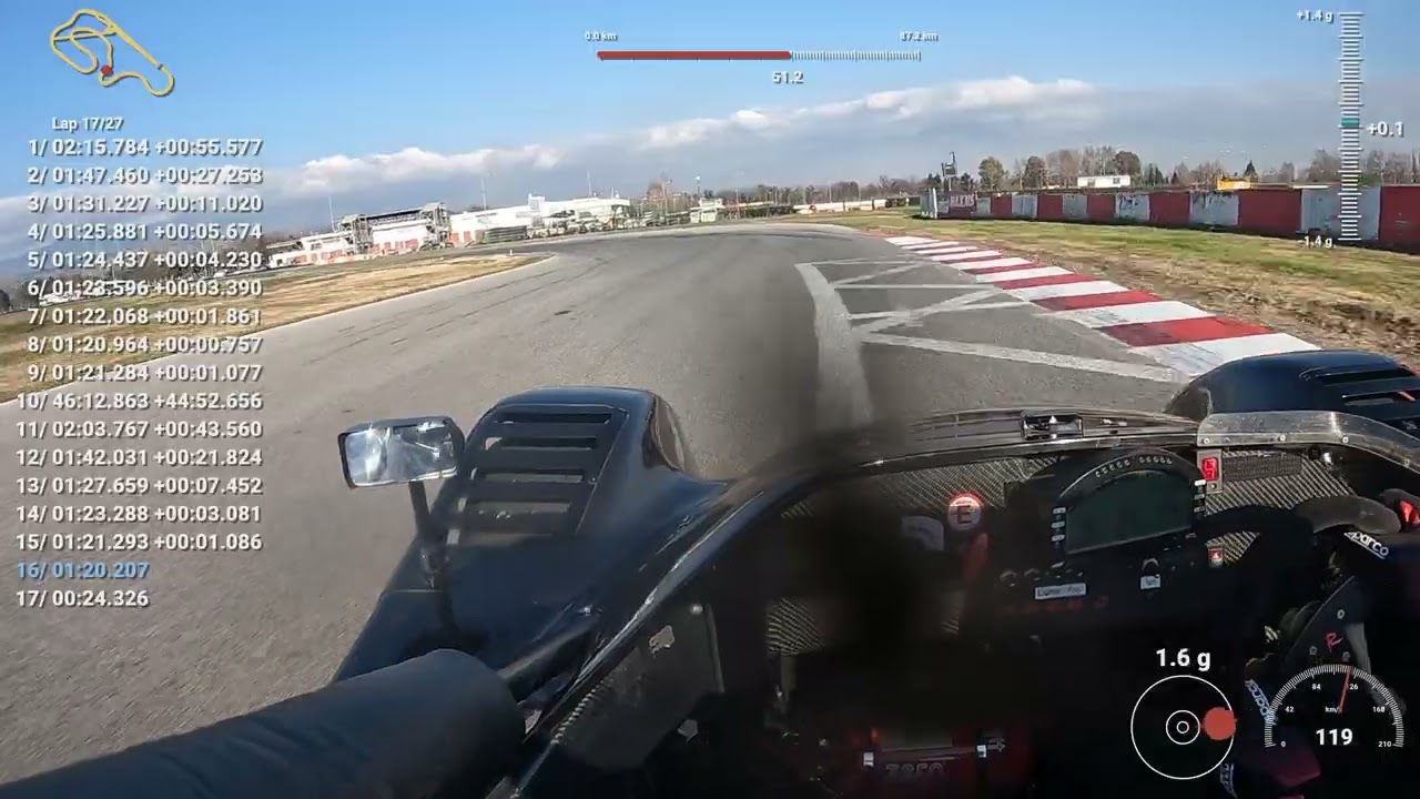 RADICAL SR3 RS   SERRES TRACK  1.19.7