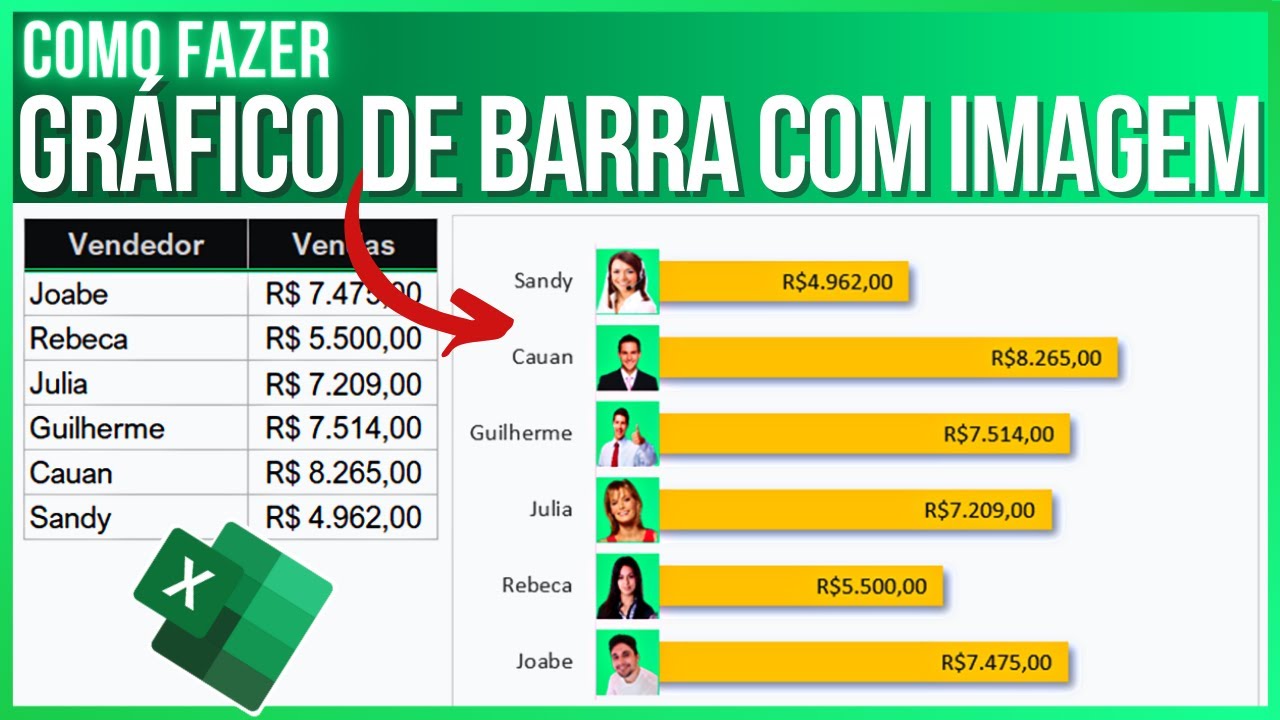 Como Fazer Gráfico de Barras com Imagens no Excel