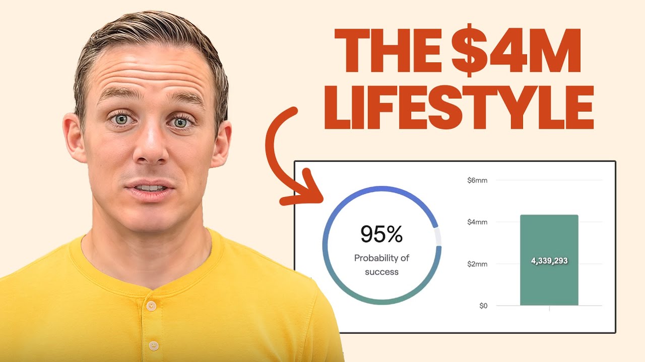 How Much Can We Expect to Spend in Retirement with a $4M Portfolio?