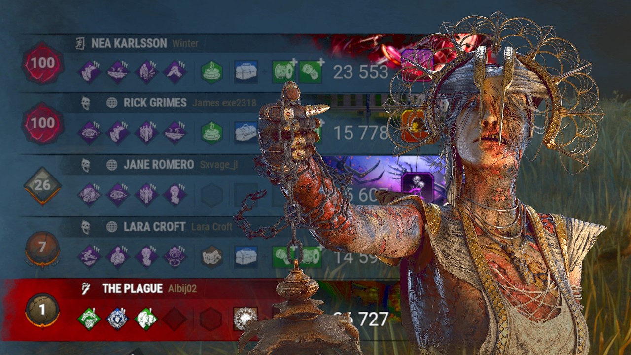 Survivors DC against ADEPT PLAGUE - Dead By Daylight
