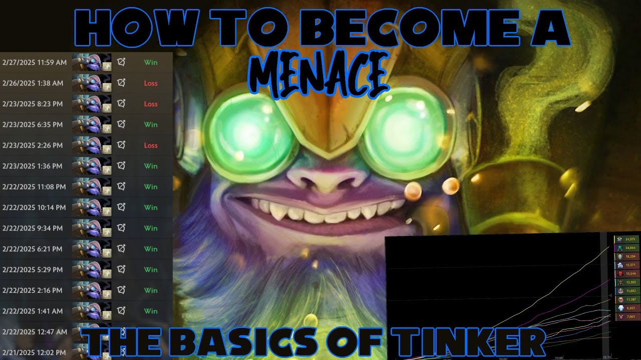 Tinker 101: How to Own the Game and Become a MENACE in 7.38!