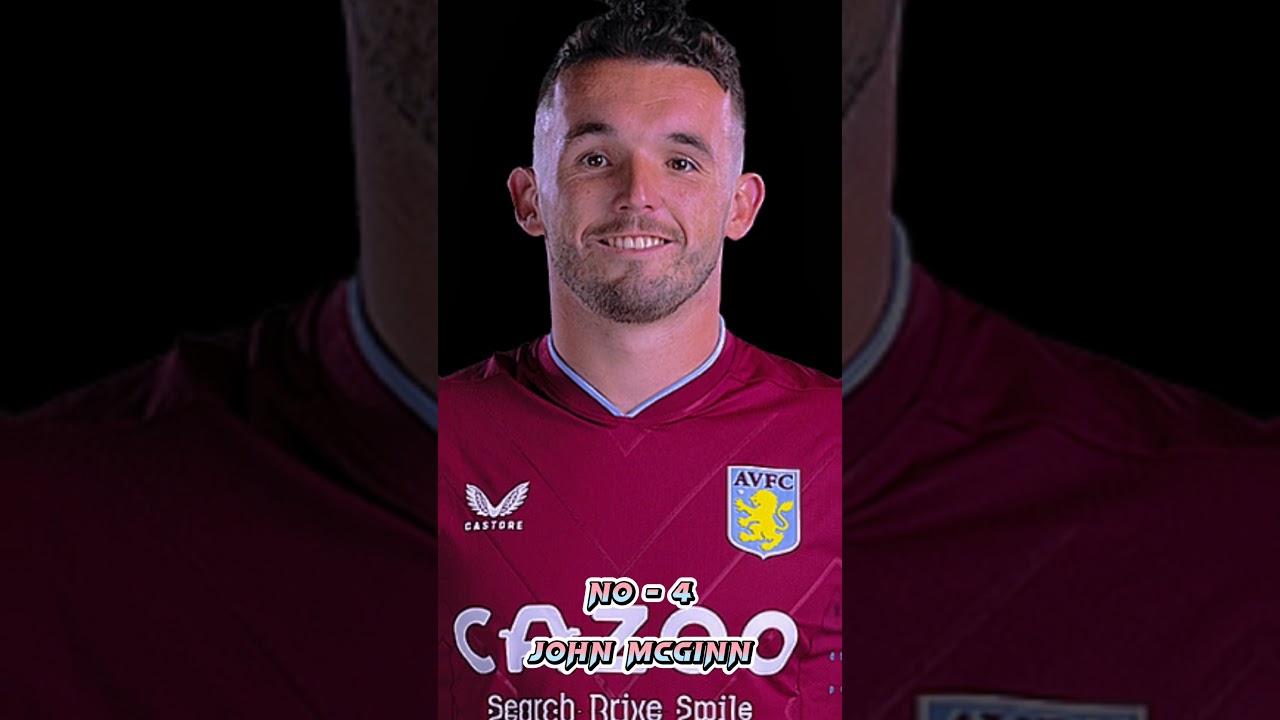 Top 5 Best players in Scotland  | #shorts #football #defanders #top5sports #sports