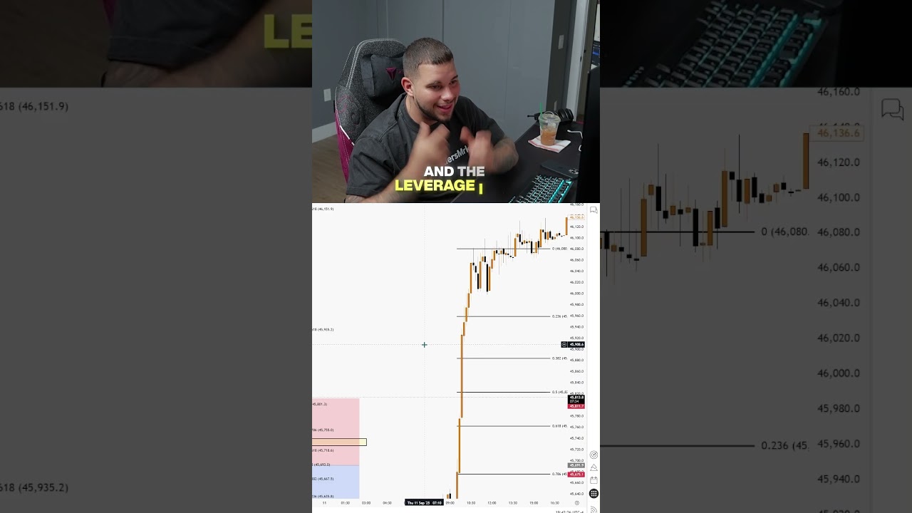 Why I Choose GatesFX: The Broker with Unmatched 1:1000 Leverage