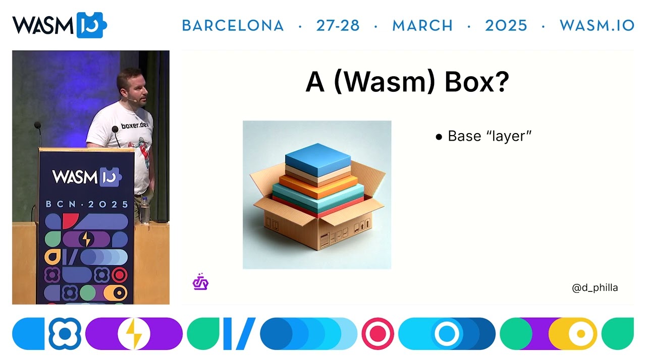 Moving Beyond Containers - Introducing Boxer by Daniel Phillips @Wasm I/O 2025