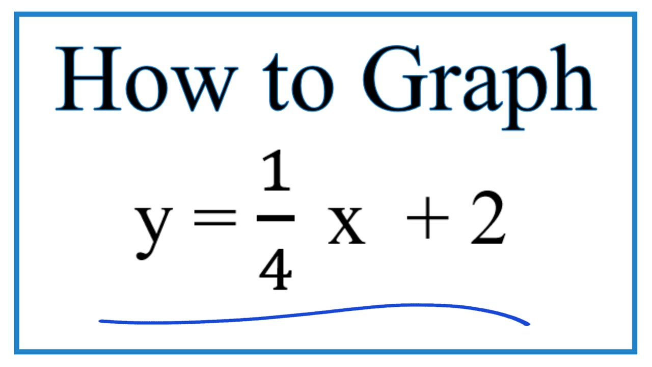 How to Graph the Equation   y = 1/4x + 2