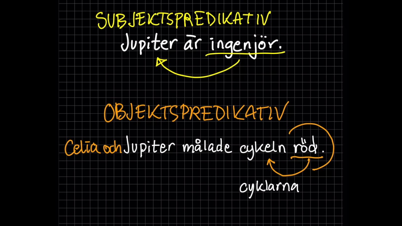 Detta med predikativ
