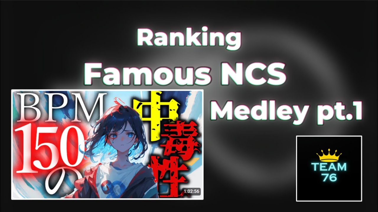 Ranking Famous NCS Medley pt.1