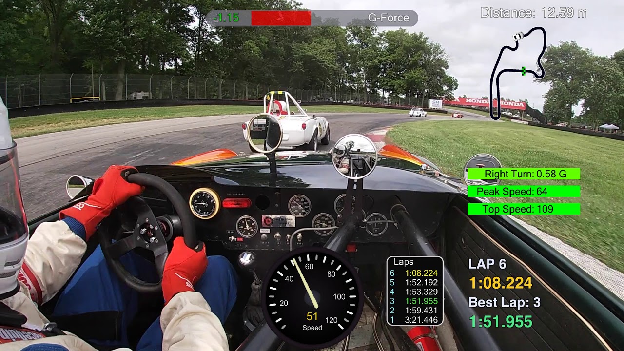 SVRA Mid Ohio Vintage Grand Prix Kastner Cup 2020 Saturday Feature Race