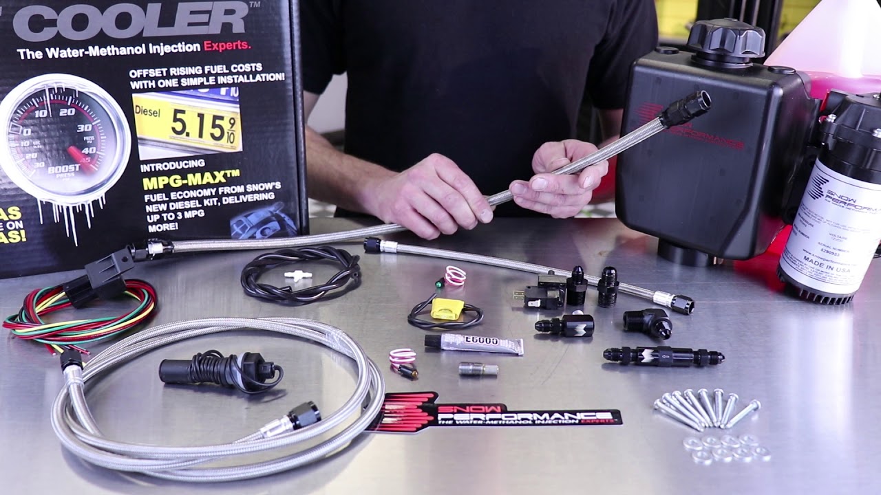 Snow Performance Stage 1 Water Methanol Kit Overview Part No.SNO-201