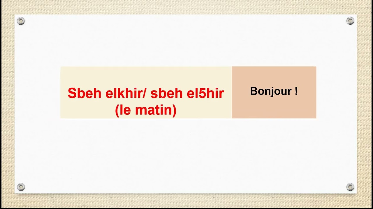 Expressions de base du dialecte Tunisien