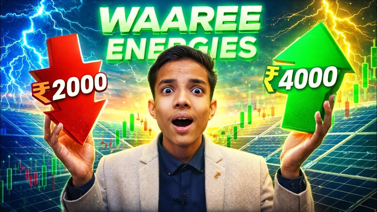 Waaree Energies Stock Analysis | India&rsquo;s Next Solar Multibagger?