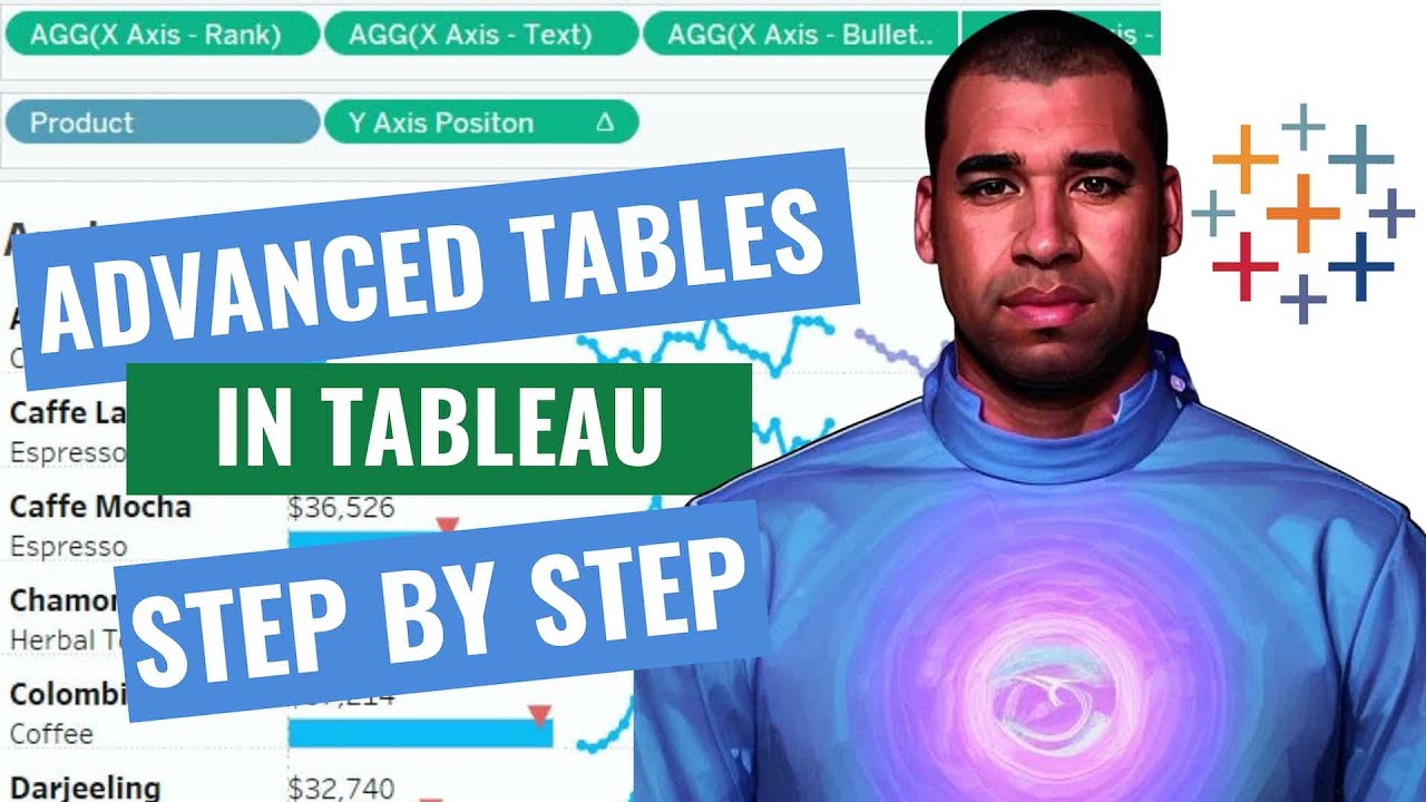 Create an Advanced Tableau Table (Step by Step Instructions)