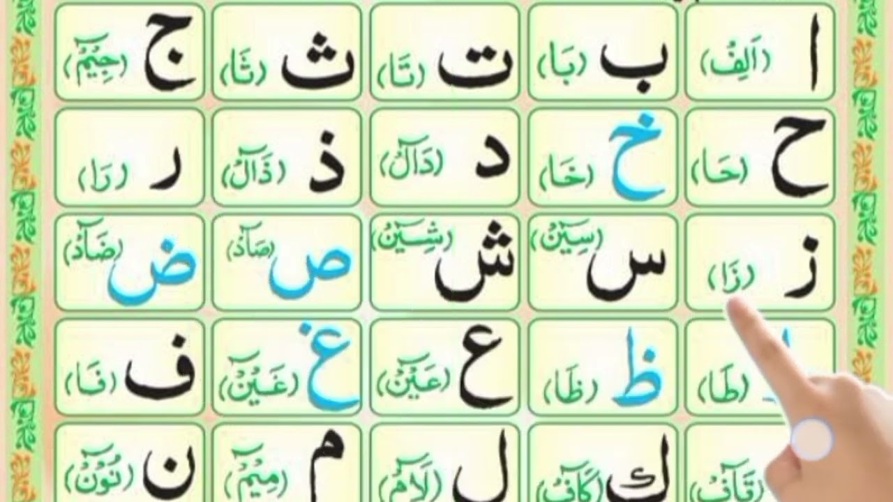 Madni Qaida - Page 1 - Learn Quran Online
