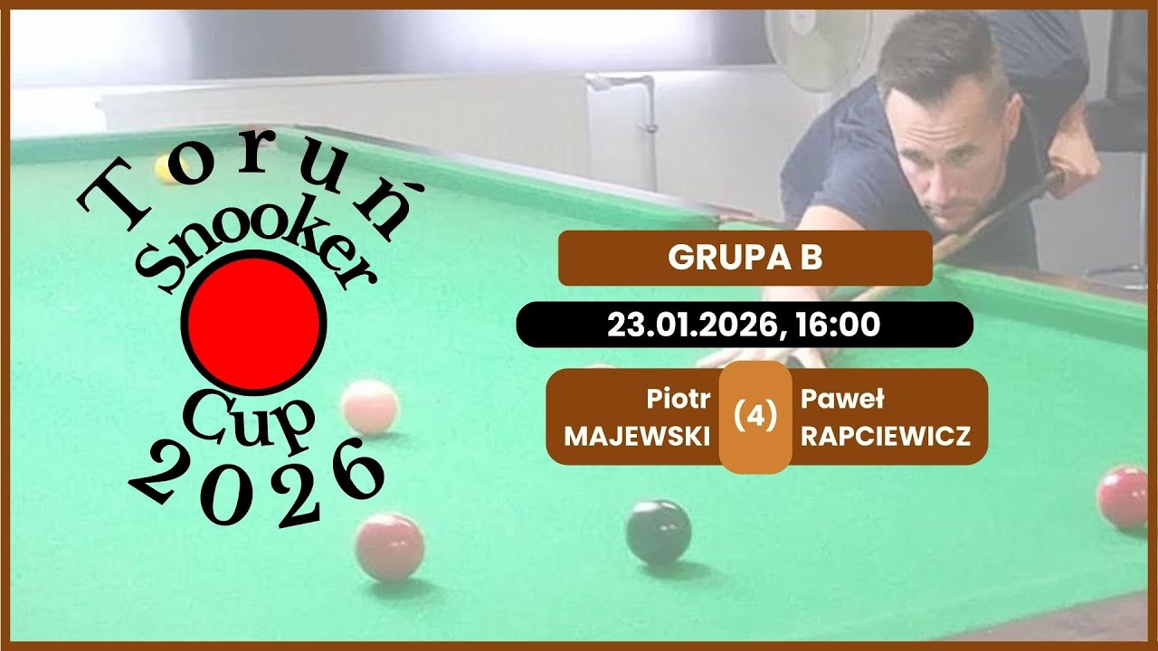P. Majewski - P. Rapciewicz | Gr. B | TSC '26
