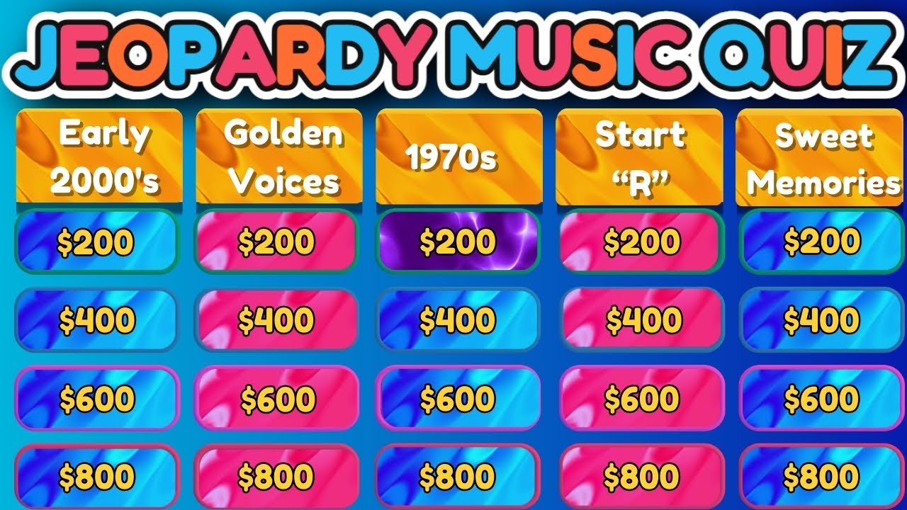 МОЖЕТЕ ЛИ ВЫ УГАДАТЬ ПЕСНЮ В СТИЛЕ JEOPARDY ЗА 5 СЕКУНД?
