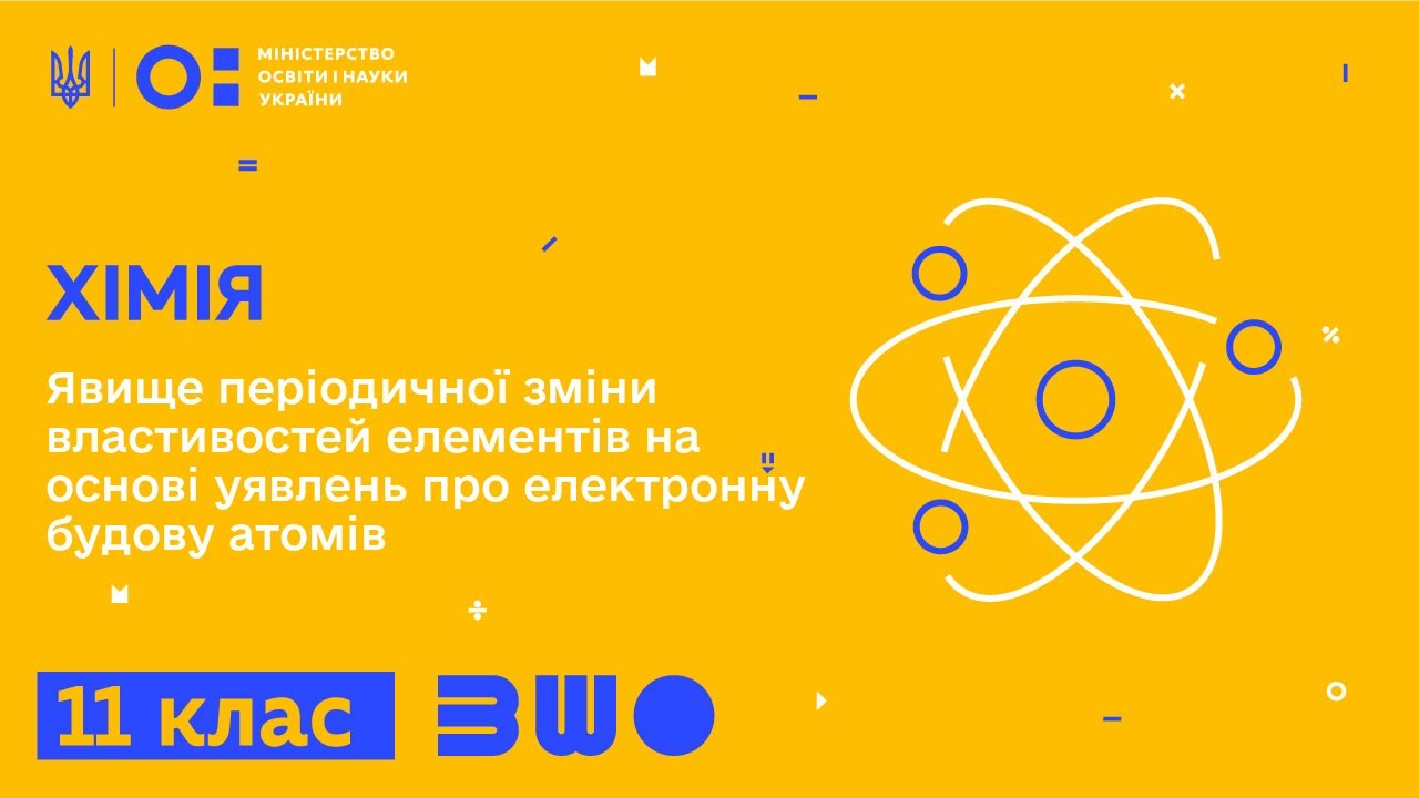 11 клас. Хімія. Явище період. зміни власт. елементів на основі уявлень про електронну будову атомів