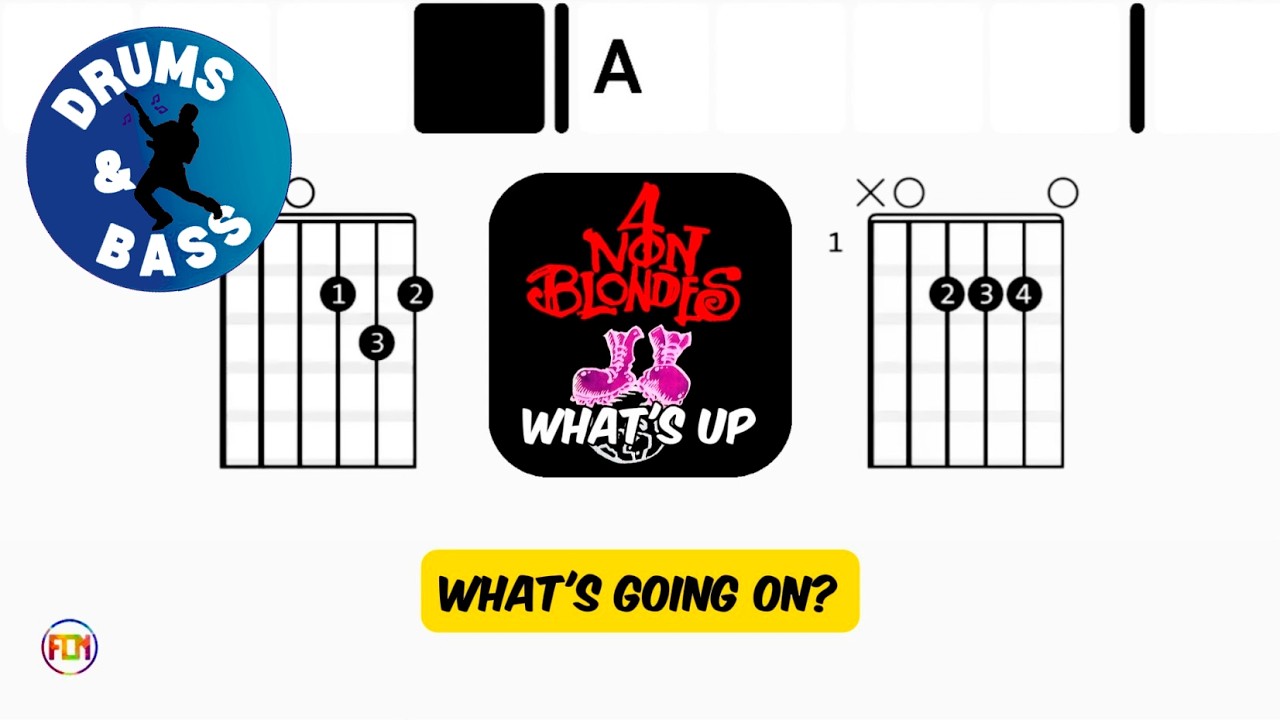 4 Non Blondes - What's Up • Bass & Drums | Scrolling Guitar Chords & Lyrics