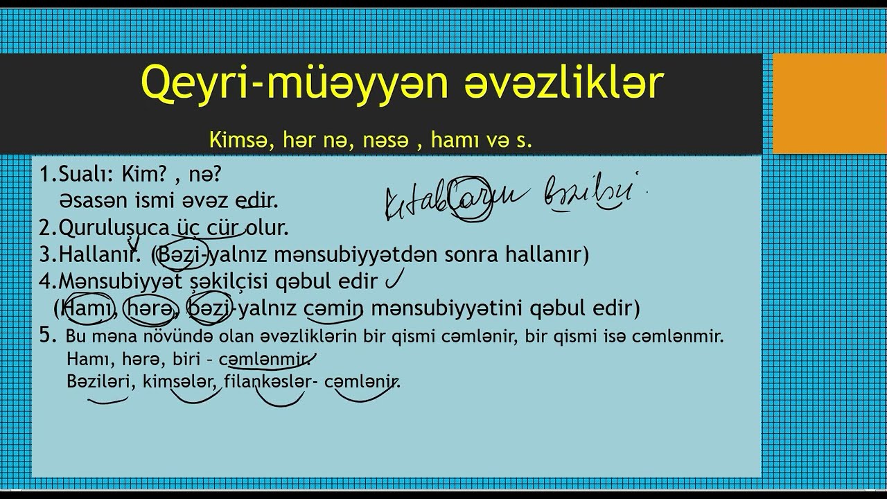 Əvəzlik.Əvəzliyin məna növləri,o bu əvəzliyindən sonra vergül