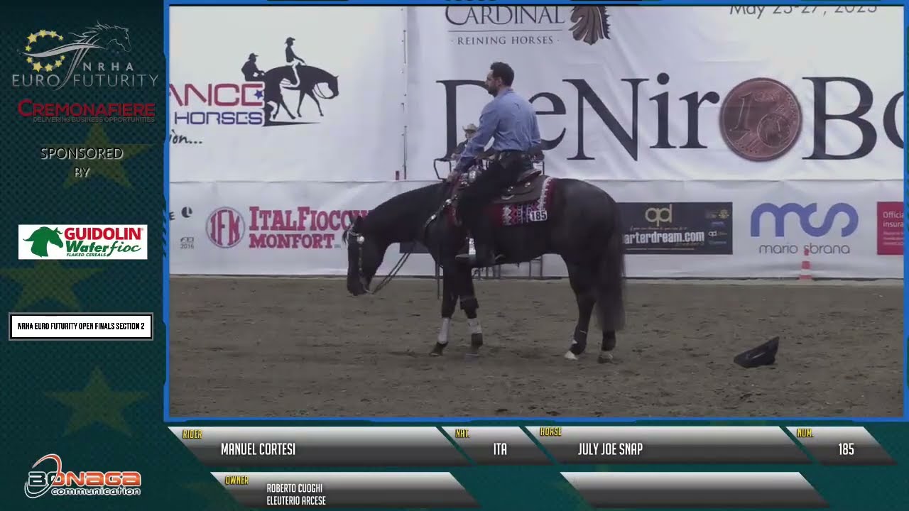 EuroFuturity 2023 - MANUEL CORTESI & JULY JOE SNAP score 232