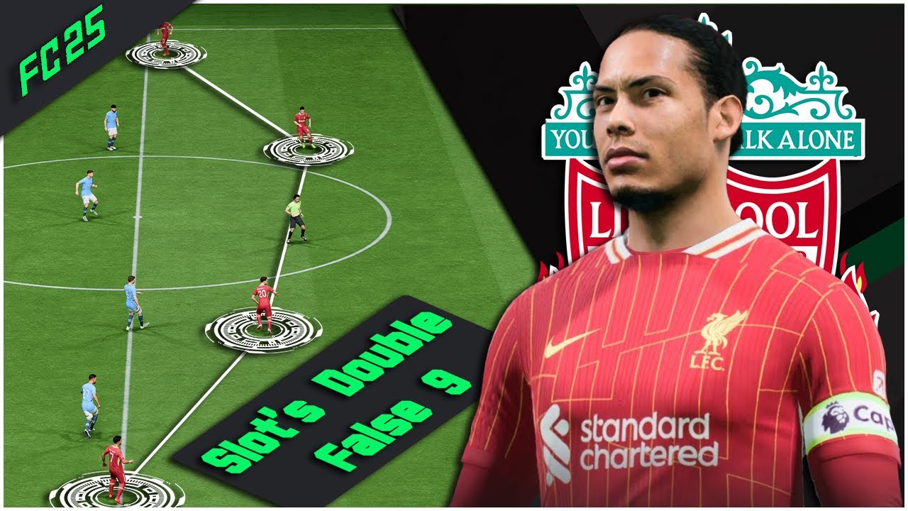 Slot's Double False 9 Liverpool Tactics | EA FC 25