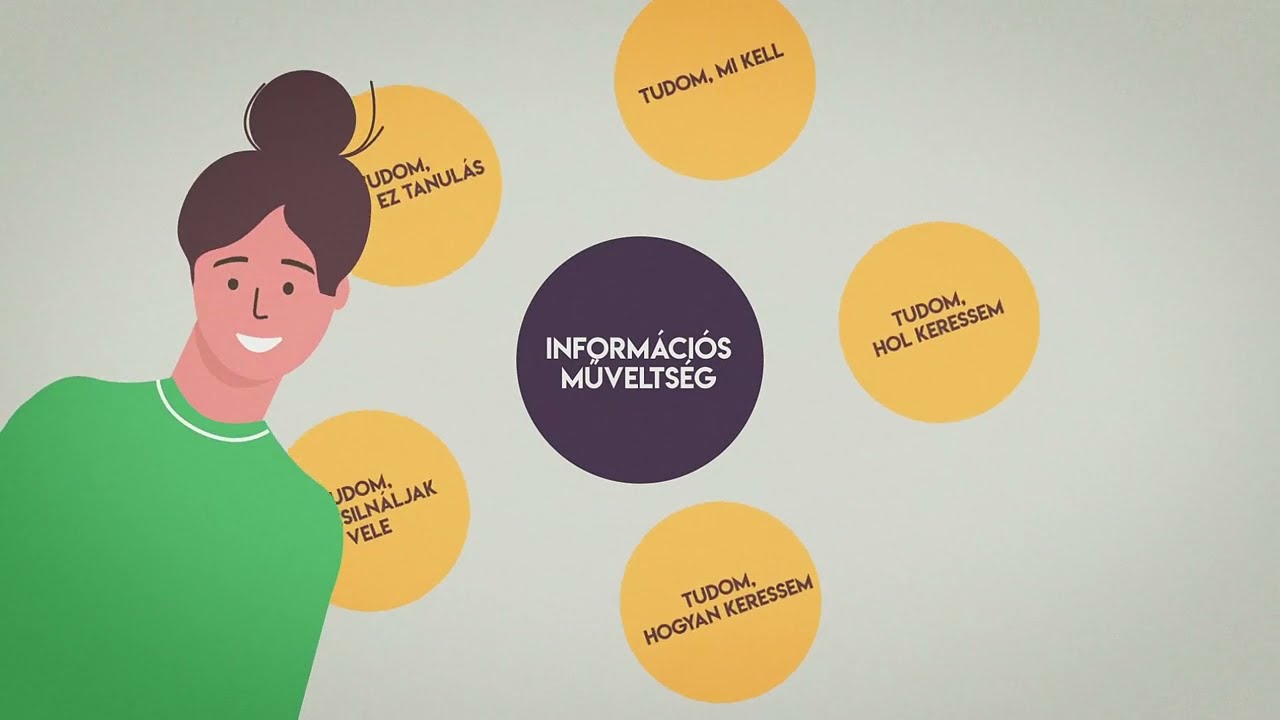 Hogyan lehetek jó az információzásban?
