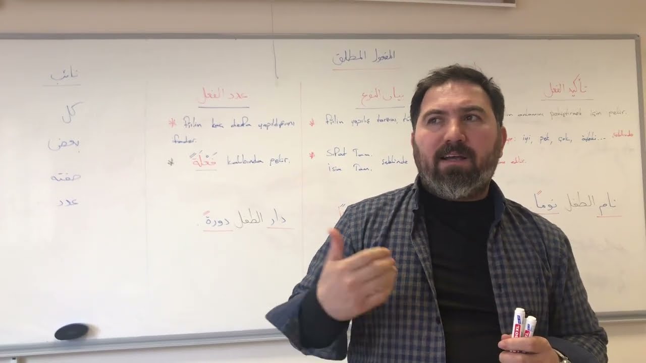 Nahiv: Meful&uuml; Mutlak Konu Anlatımı اللغة العربية | الصف التحضيري | المفعول المطلق