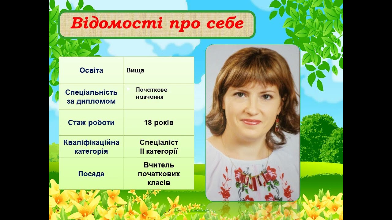 Презентація з досвіду роботи вчителя  Марінової С.І.