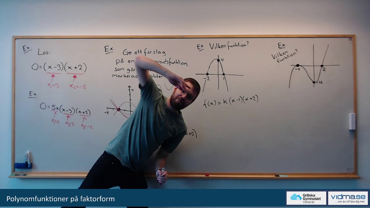 Matematik 3: POLYNOMFUNKTIONER PÅ FAKTORFORM: Skriva funktionen för en graf