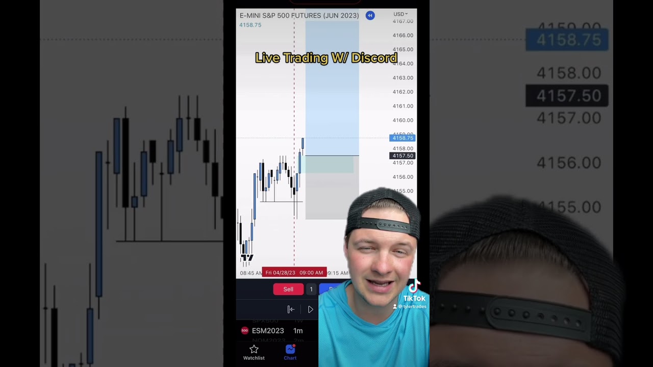 W торгует на SPX 💰 #торговля #forextrading #spx #forex #tradingfloor #livetrading #topsteptrader