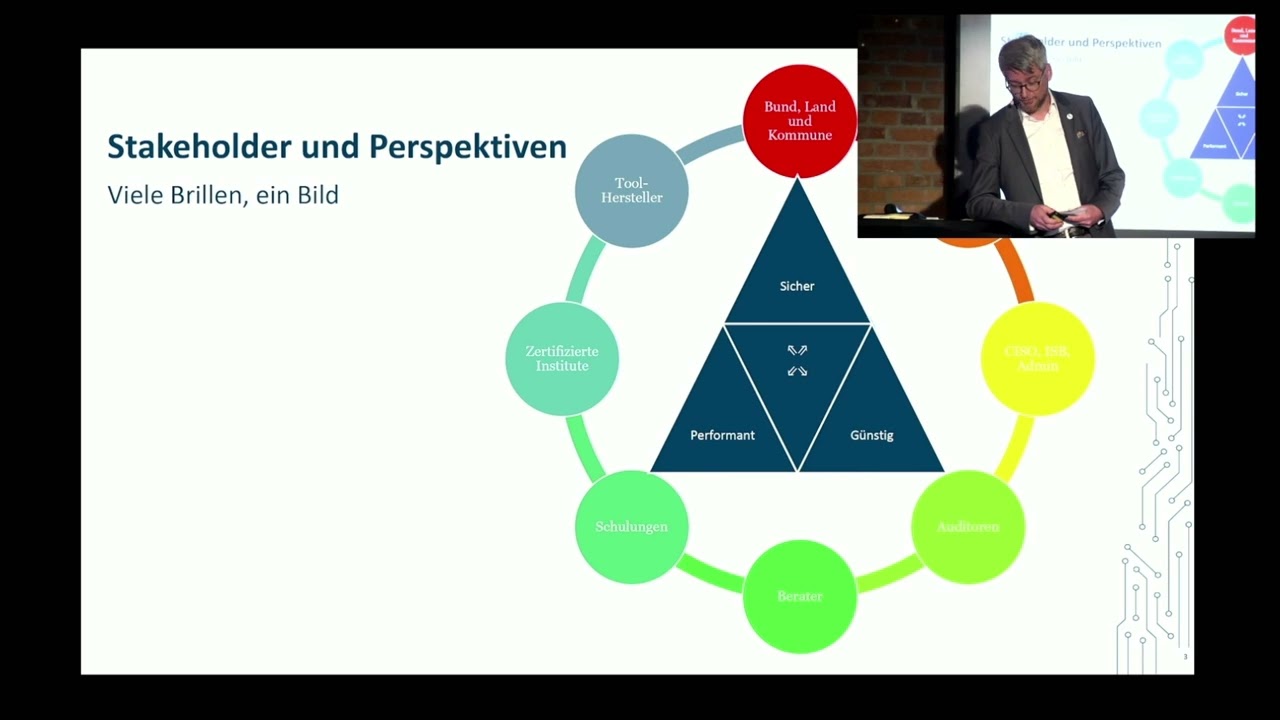IT-Grundschutztag 2025 -  Aktuelle Entwicklungen und Ausblick zum IT Grundschutz