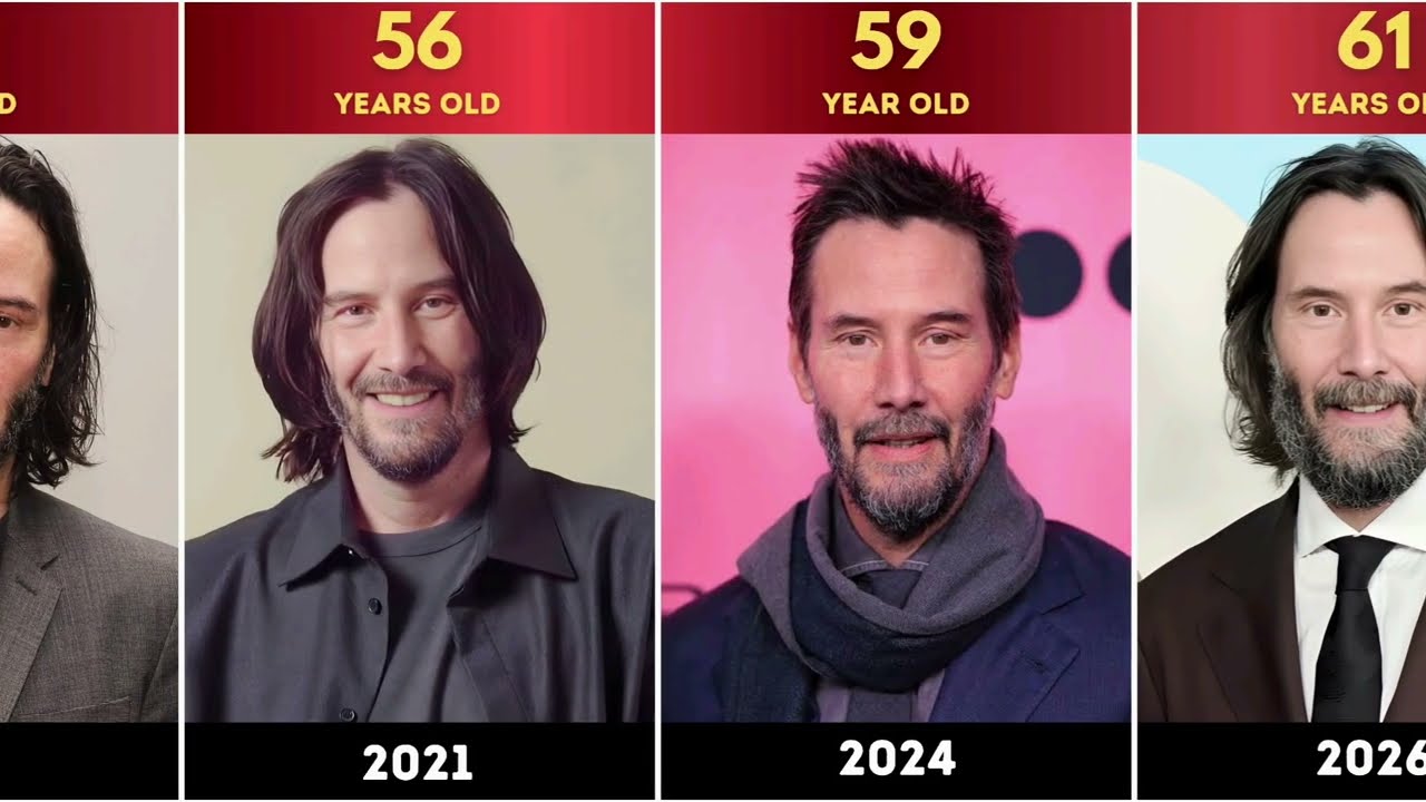 Evolution of Keanu Reeves