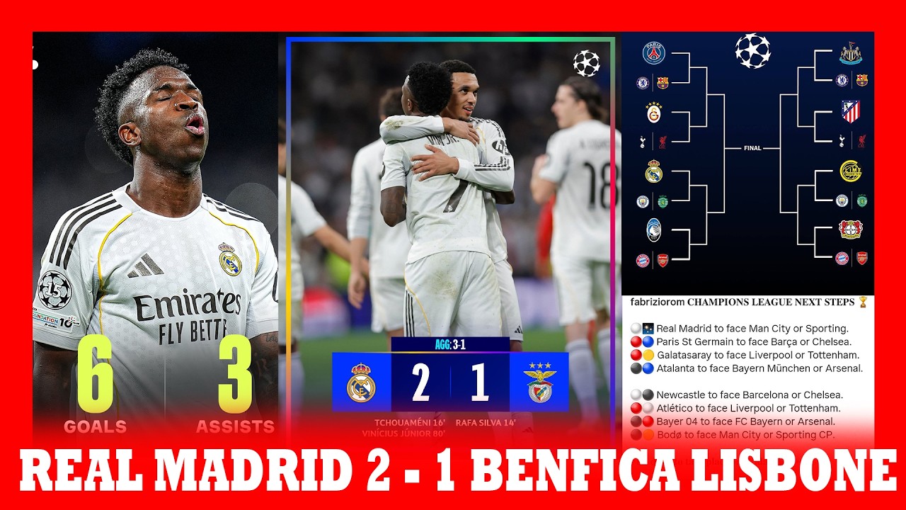 TOMBOLA YA 1/8 || VINICIUS YAGARUTSE! REAL MADRID YATWARA CHAMPIONS LEAGUE? MBAPPE AZAGARUKA RYARI?