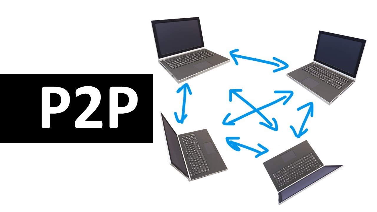 P2P nos conceitos de redes de computadores