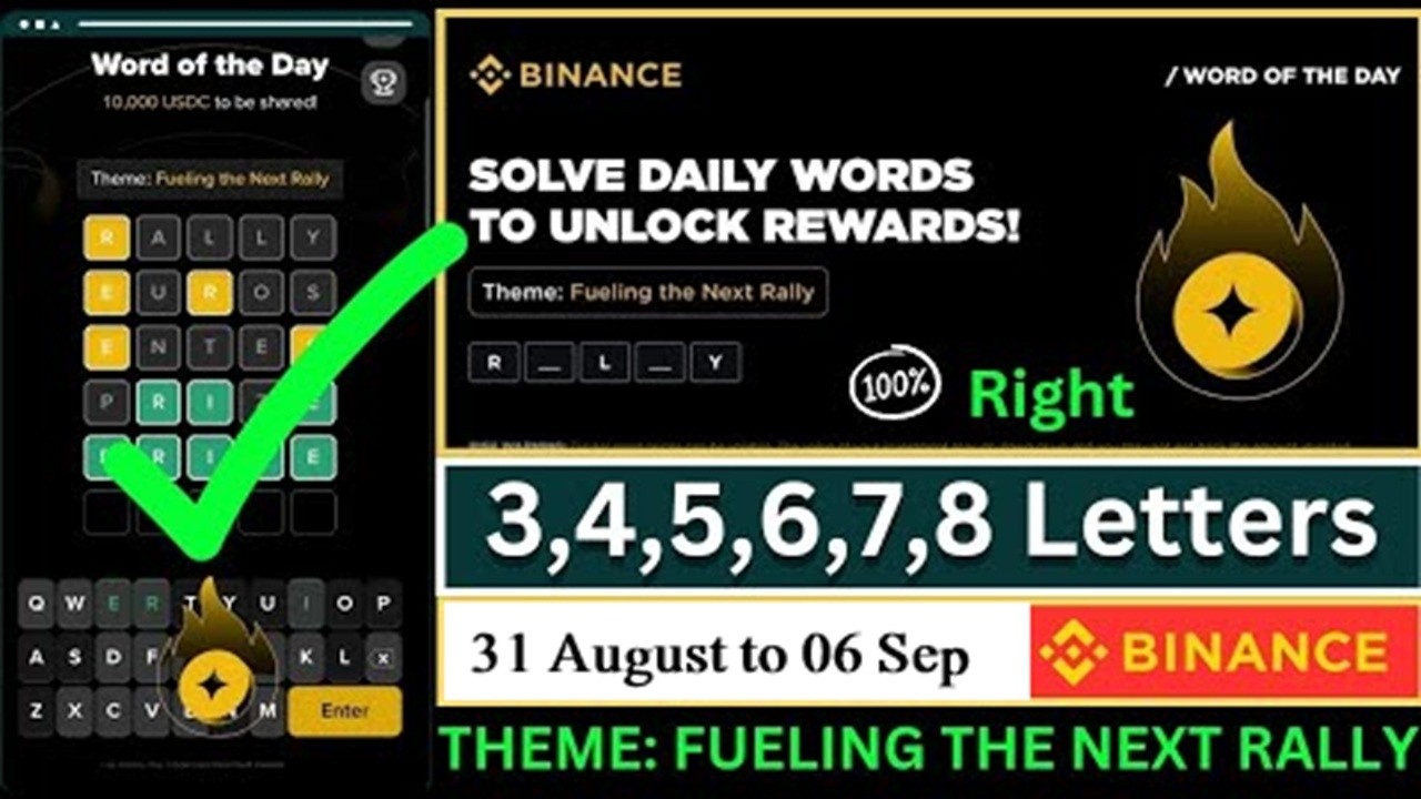 Theme Fueling The Next Rally WOTD | Binance Crypto WODL Answers Today | All Letters WOTD