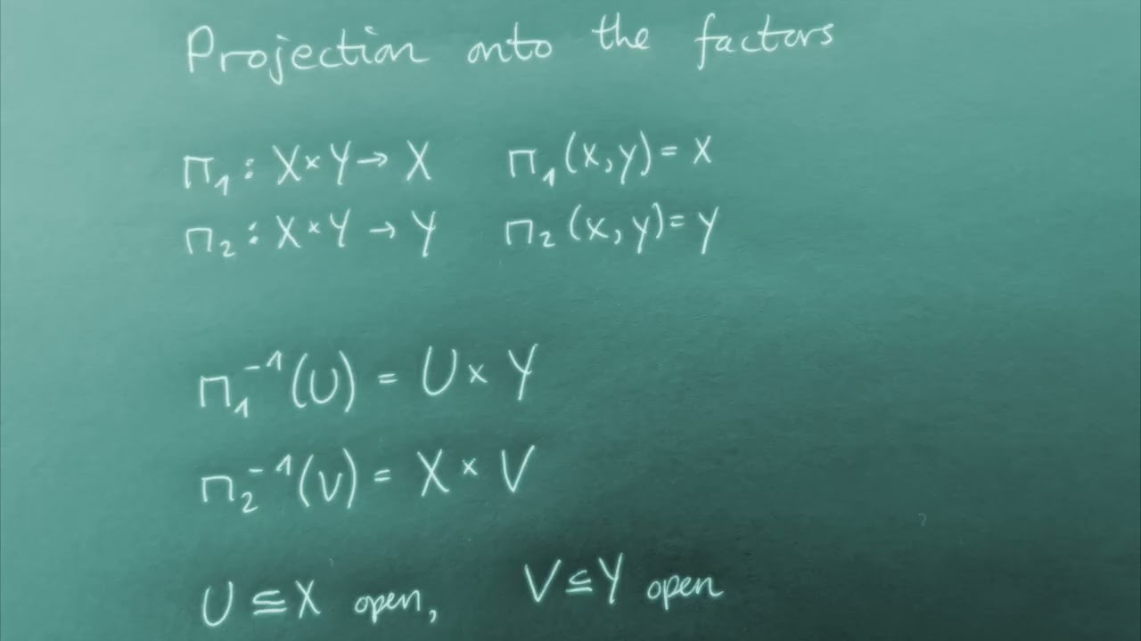 Subbasis for Product Topology