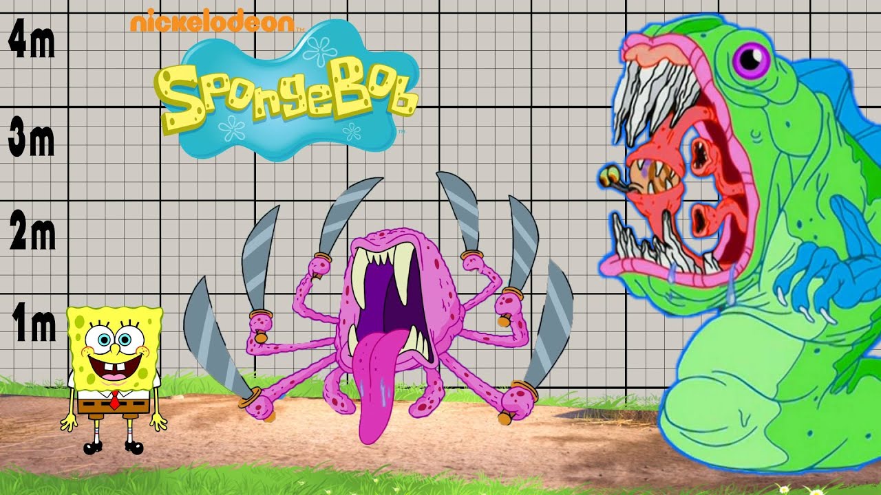 SpongeBob Size Comparison | Biggest Characters Cartoon