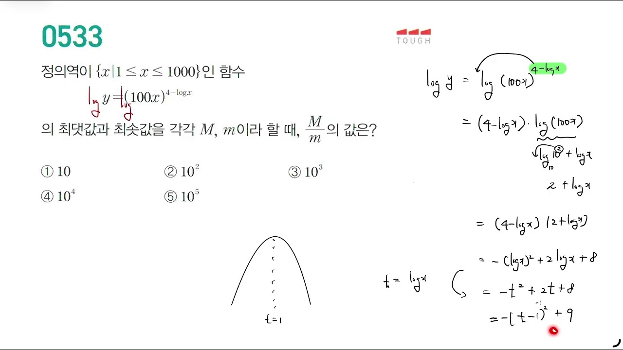 마플시너지 대수 533번│TOUGH│4.지수함수와 로그함수│1등급을 위한 필독서