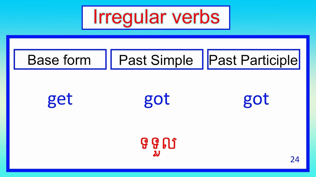 Irregular Verbs (Verb1 Verb2 Verb3) (Base form, Past Simple, Past Participle)
