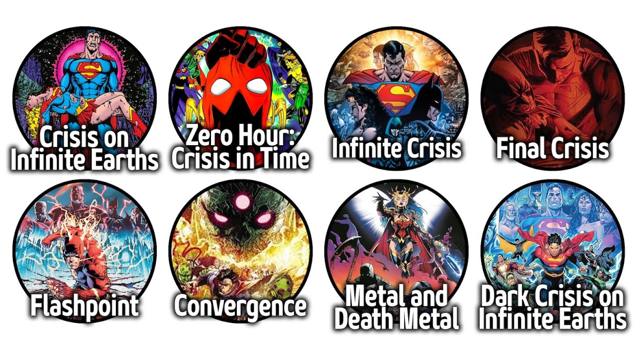 Every Major DC Comics Reboot EXPLAINED in 6 Minutes